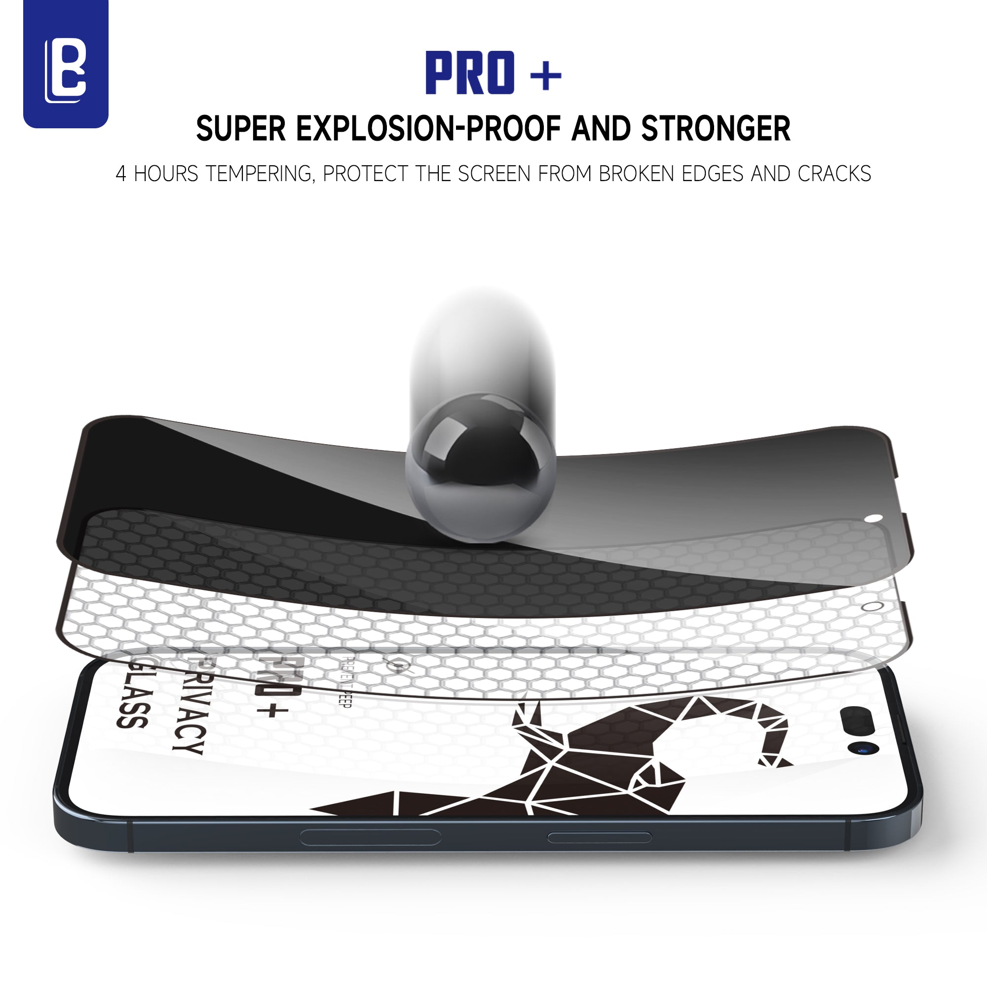 iPhone 17 Series: 5D Privacy MAGIC BOX Screen Protector, Anti Spy, Anti Scratch, 100% Dust Free