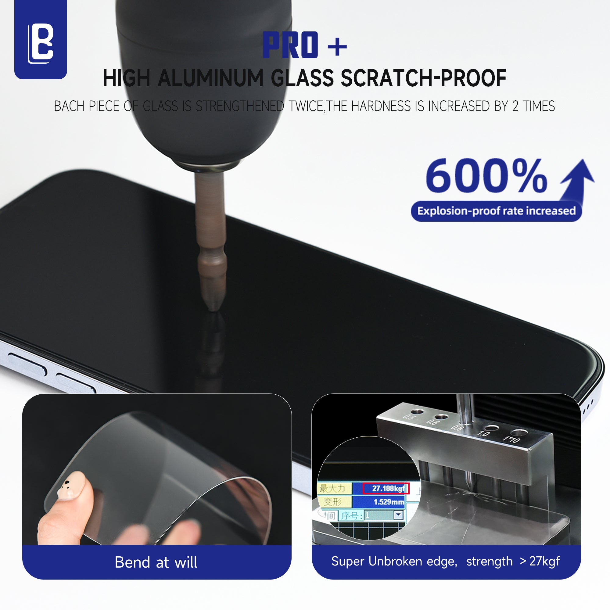 iPhone 17 Series: 5D Screen Protector MAGIC BOX, Anti Scratch, 100% Dust Free
