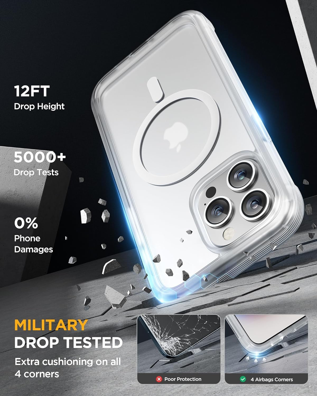 iPhone 15 Series 360° Protection Case : Front Screen + Back Cover + Camera Protector