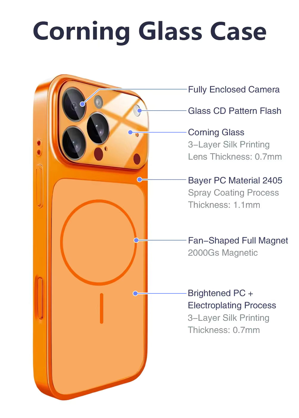 iPhone 17 Series: AG Matte Glass with Magsafe Case / Cover