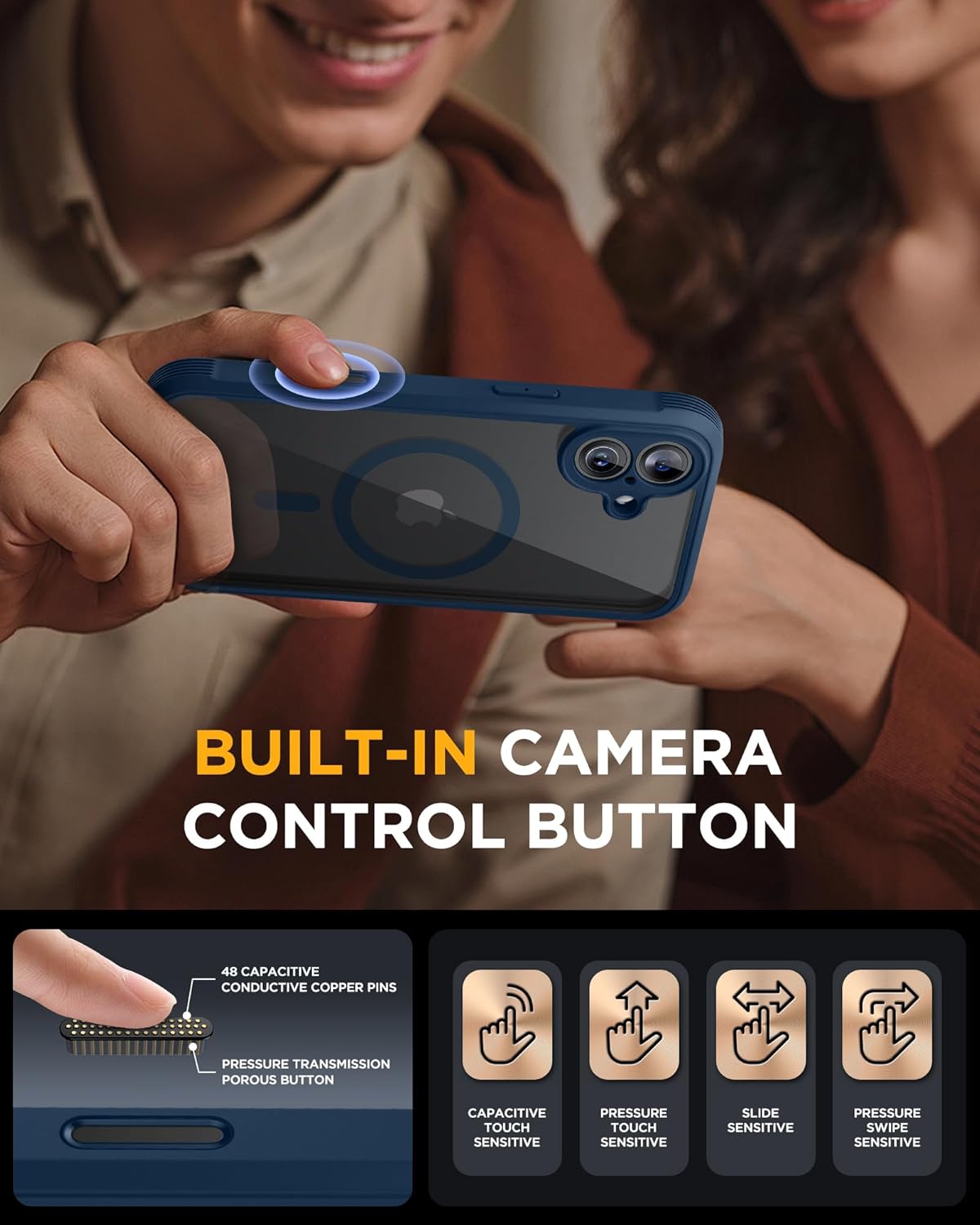 iPhone 16 360° Protection Case [BLUE] : Front Screen + Back Cover + Camera Protector