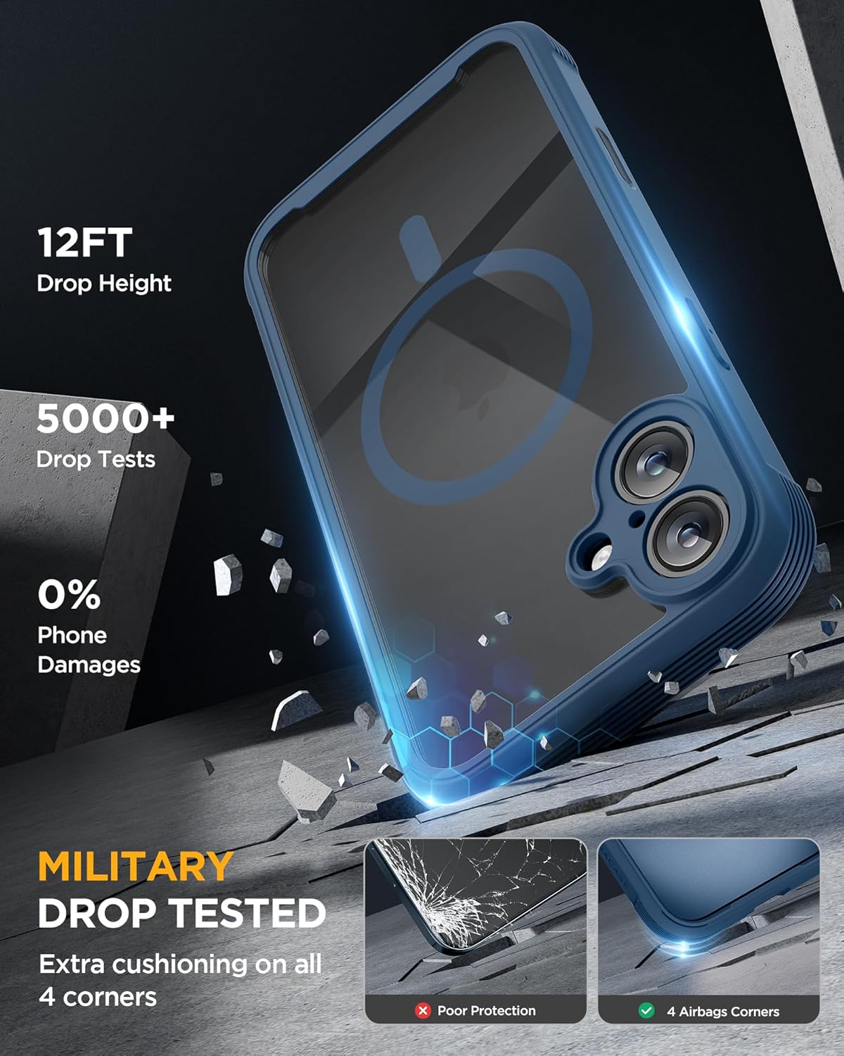 iPhone 16 360° Protection Case [BLUE] : Front Screen + Back Cover + Camera Protector