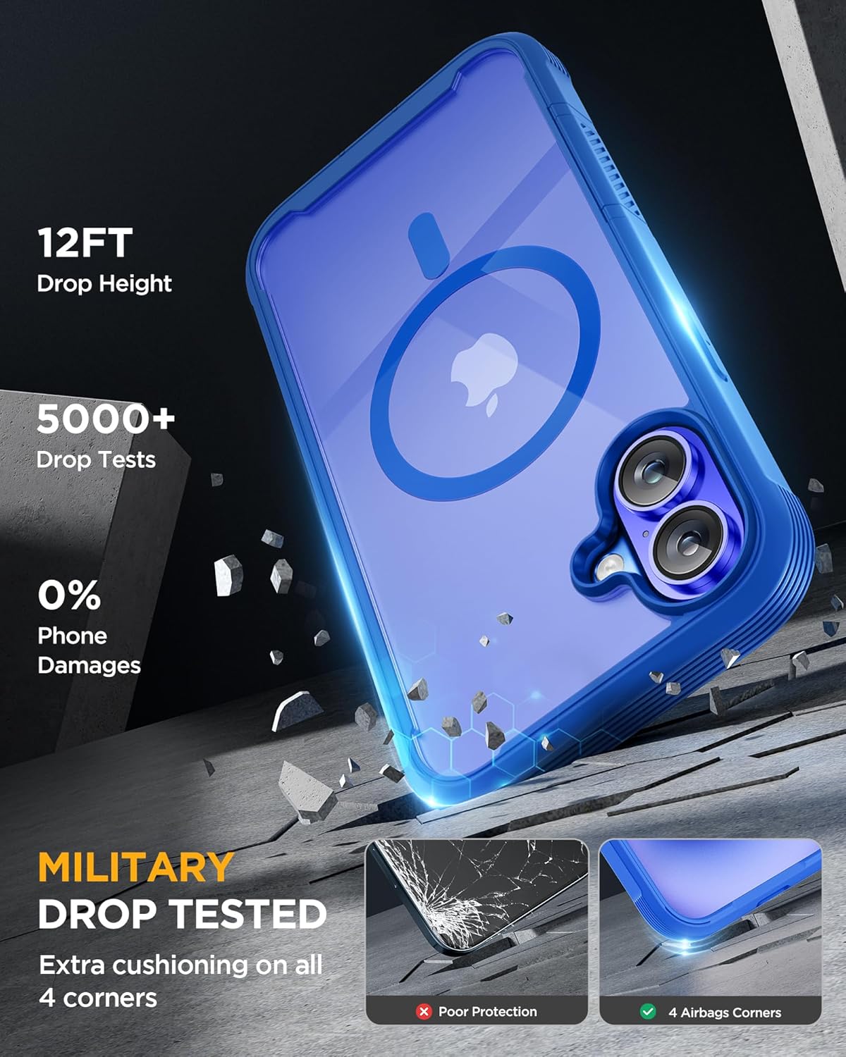 iPhone 16 Plus 360° Protection Case [BLUE] : Front Screen + Back Cover + Camera Protector