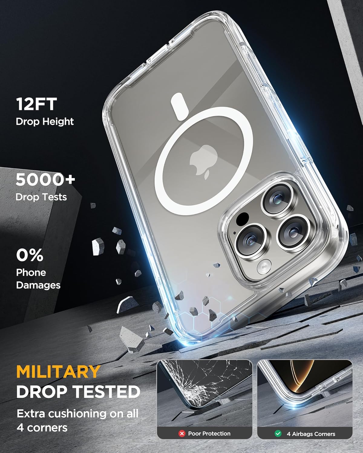 iPhone 16 Pro Max 360° Protection Case [CLEAR] : Front Screen + Back Cover + Camera Protector