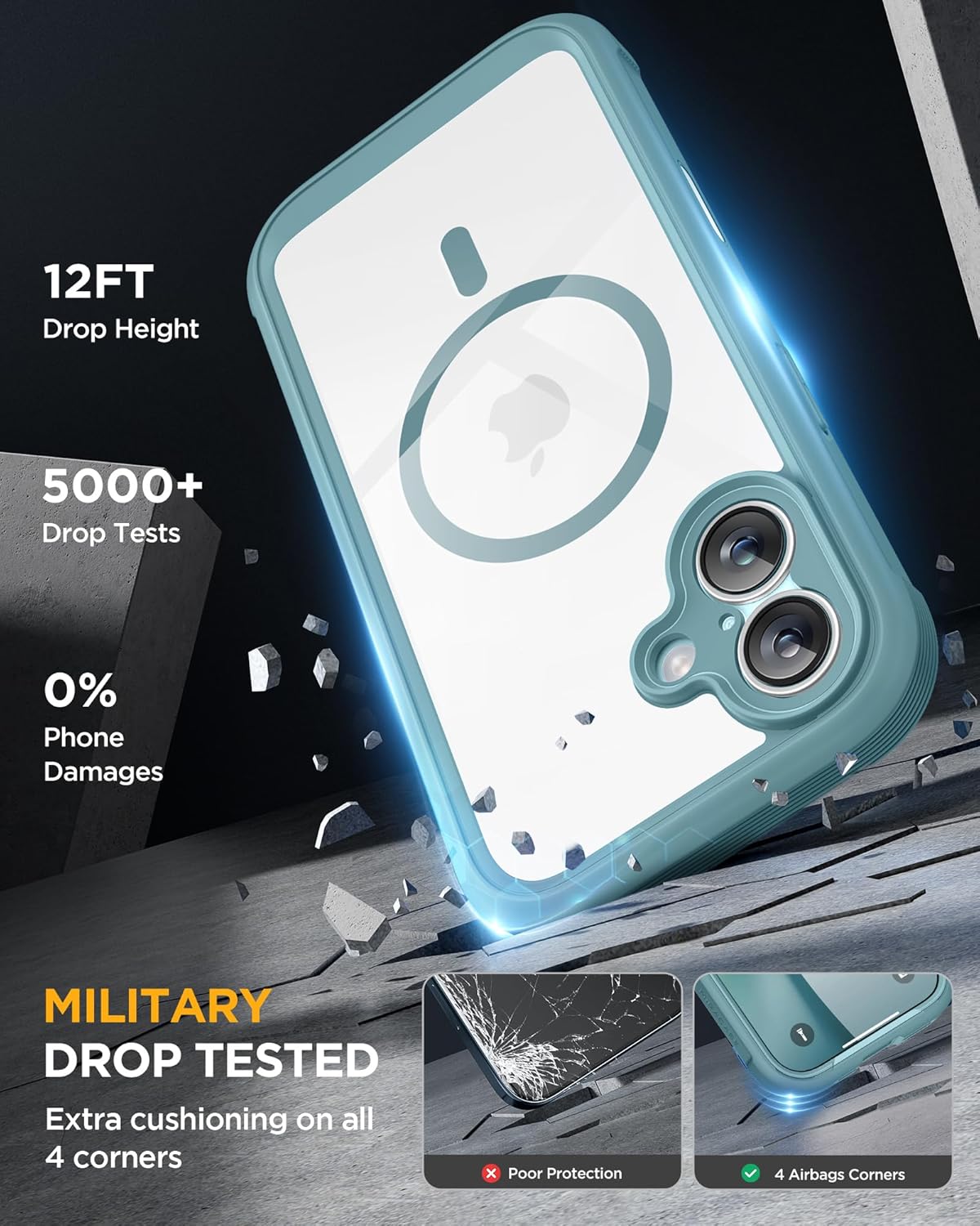 iPhone 17 360° Protection Case [GREEN] : Front Screen + Back Cover + Camera Protection Inbuilt