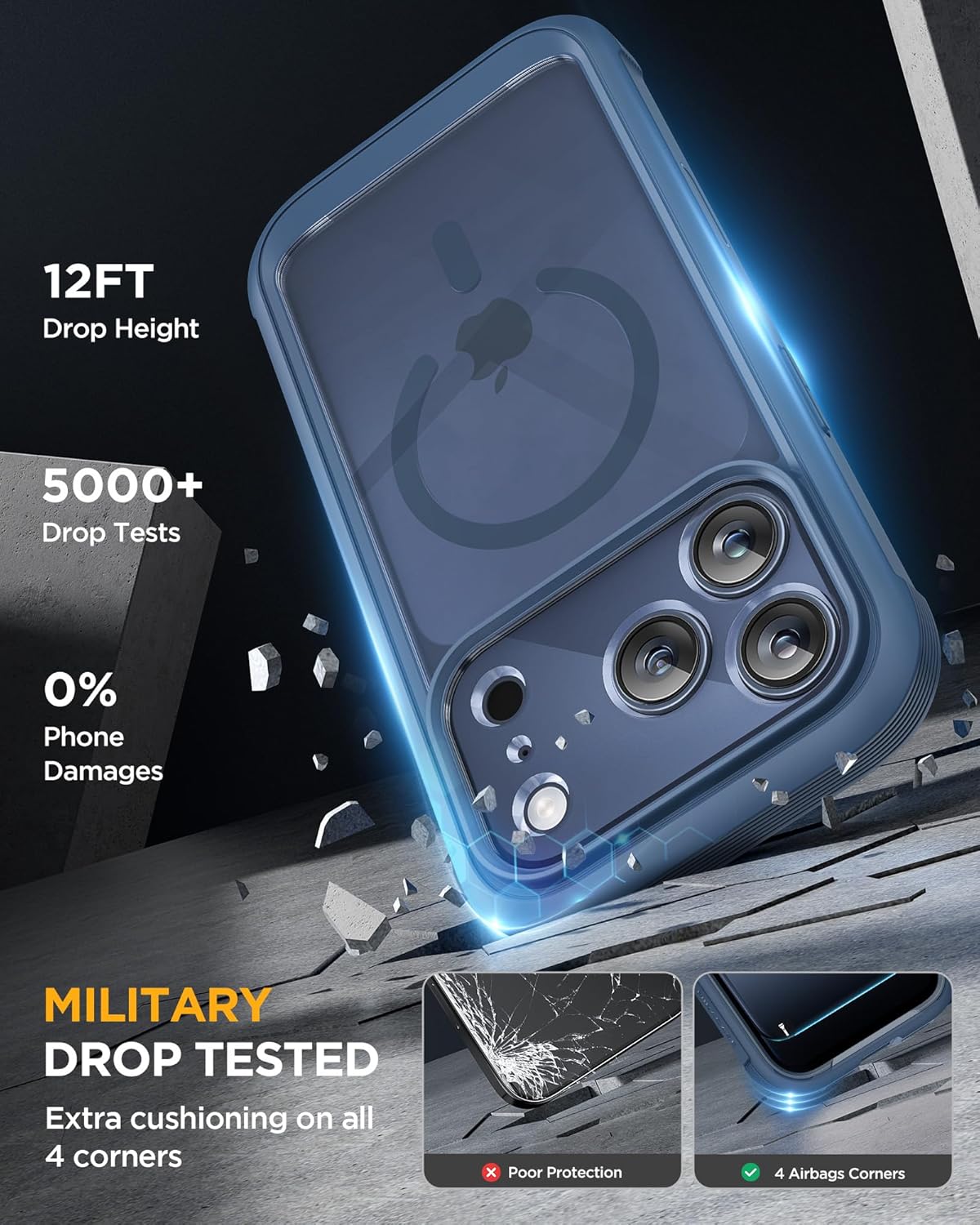 iPhone 17 Pro Max 360° Protection Case [BLUE] : Front Screen + Back Cover + Camera Protection Inbuilt