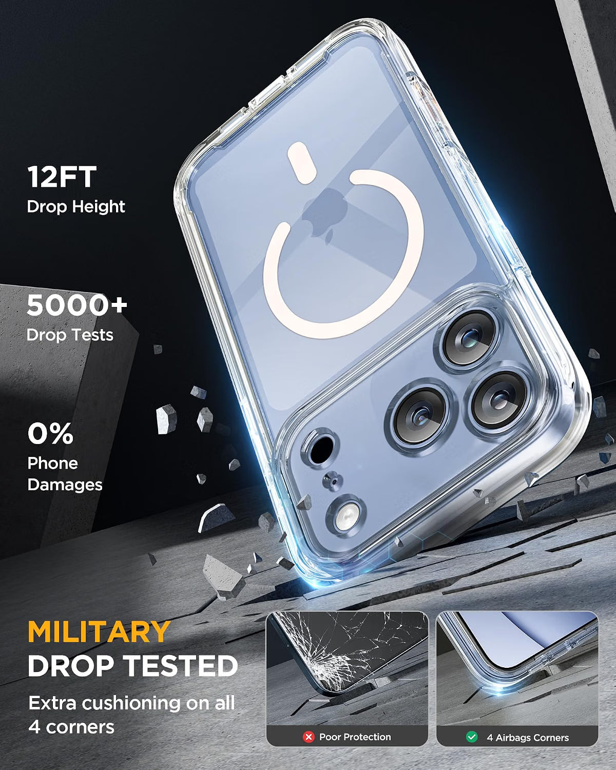 iPhone 18 Pro 360° Protection Case [CLEAR] : Front Screen + Back Cover + Camera Protection Inbuilt
