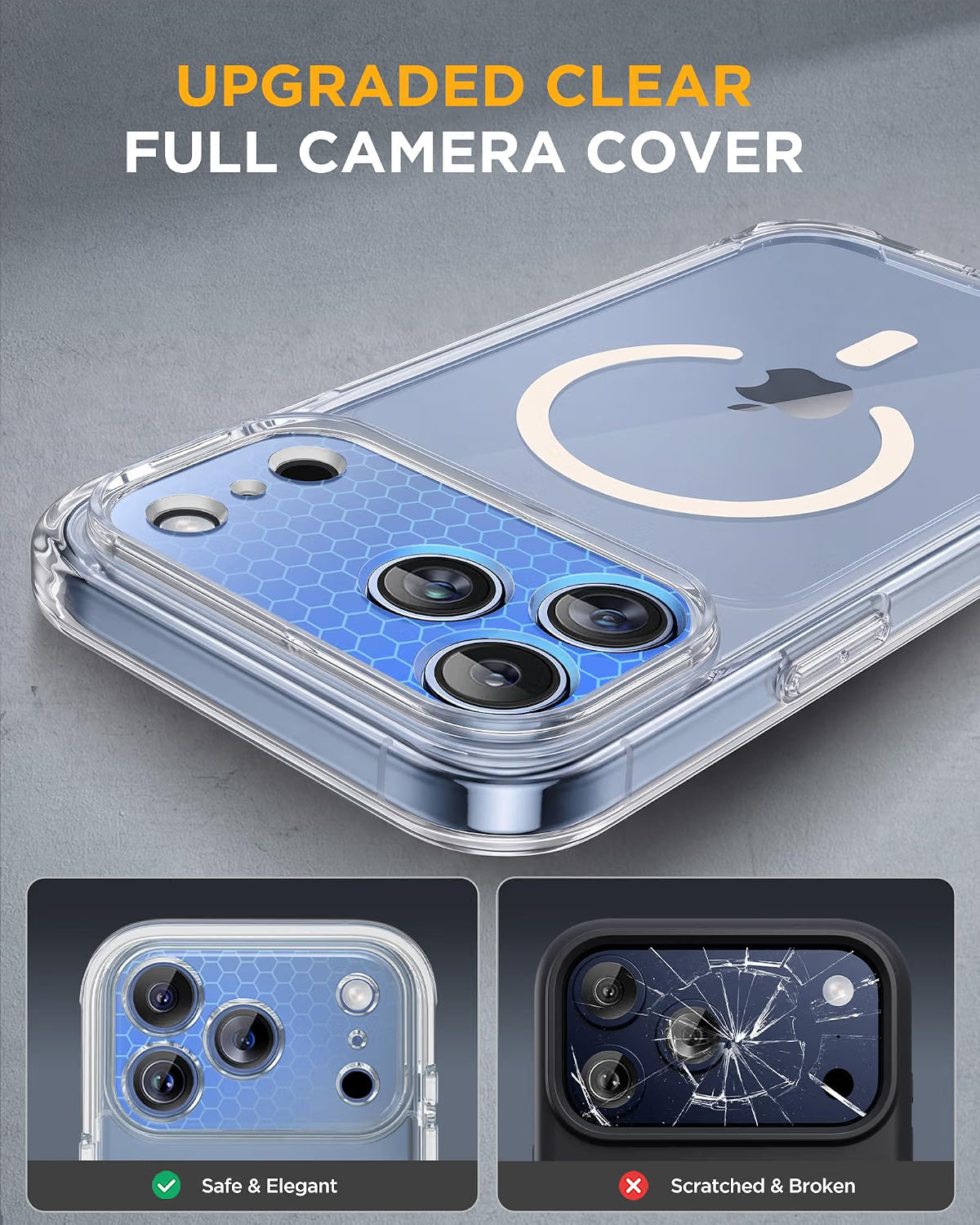 iPhone 18 Pro 360° Protection Case [CLEAR] : Front Screen + Back Cover + Camera Protection Inbuilt