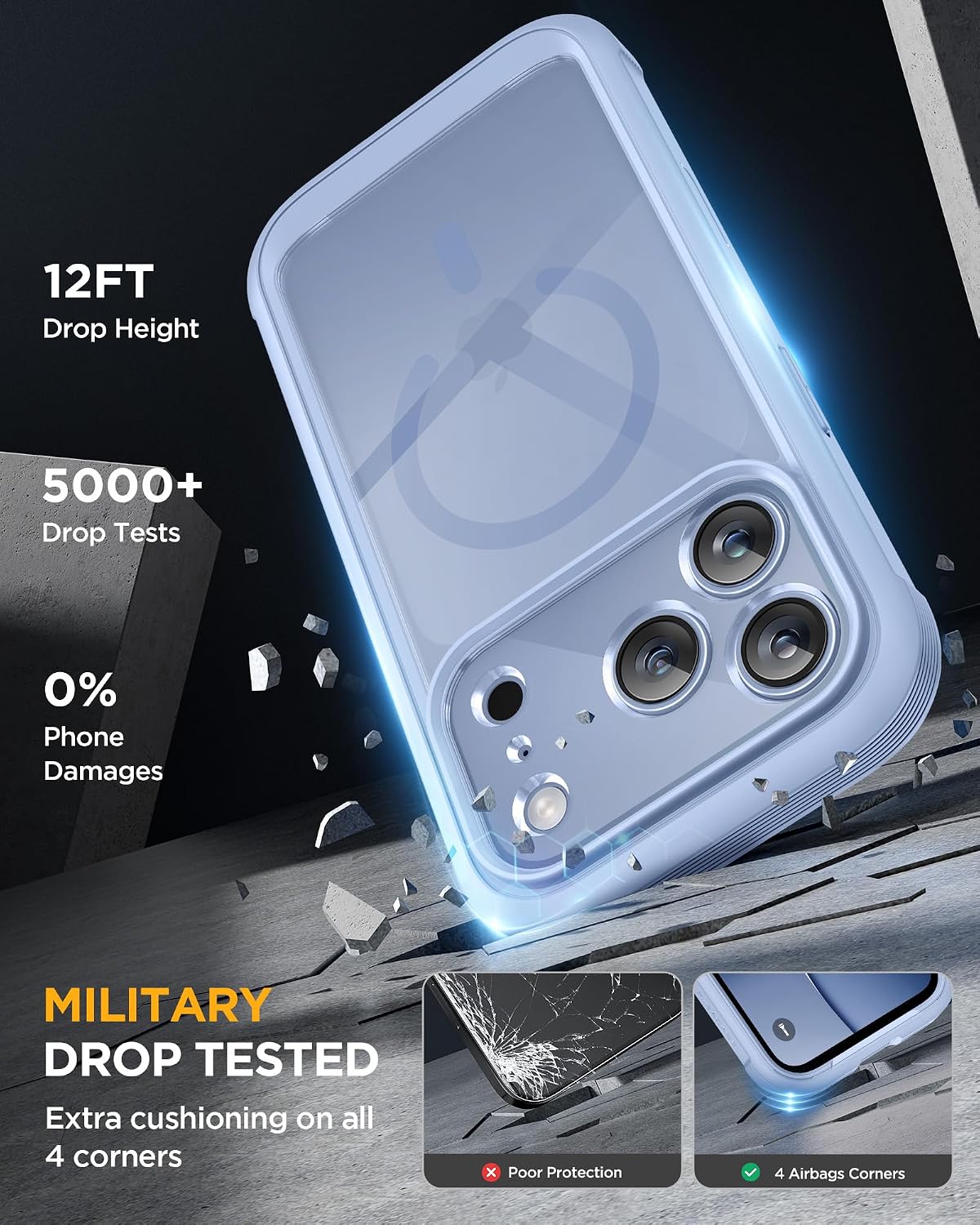 iPhone 18 Pro 360° Protection Case [GLACIER] : Front Screen + Back Cover + Camera Protection Inbuilt
