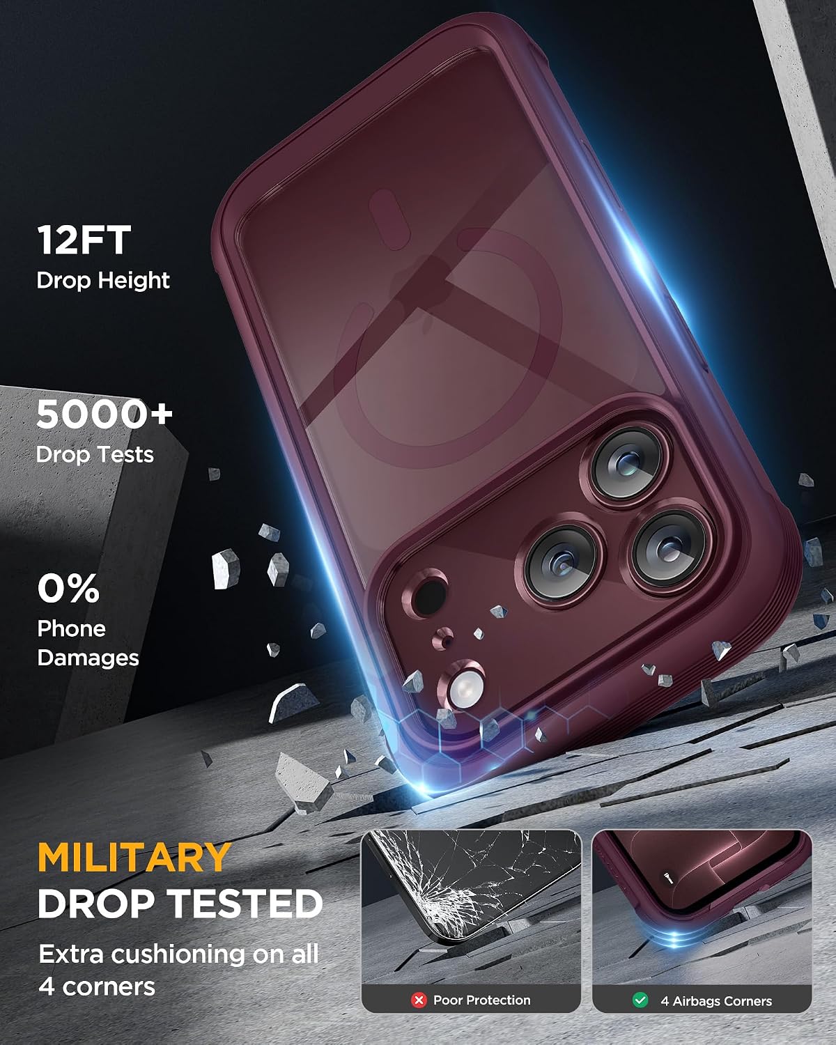 iPhone 18 Pro 360° Protection Case [BURGUNDY] : Front Screen + Back Cover + Camera Protection Inbuilt