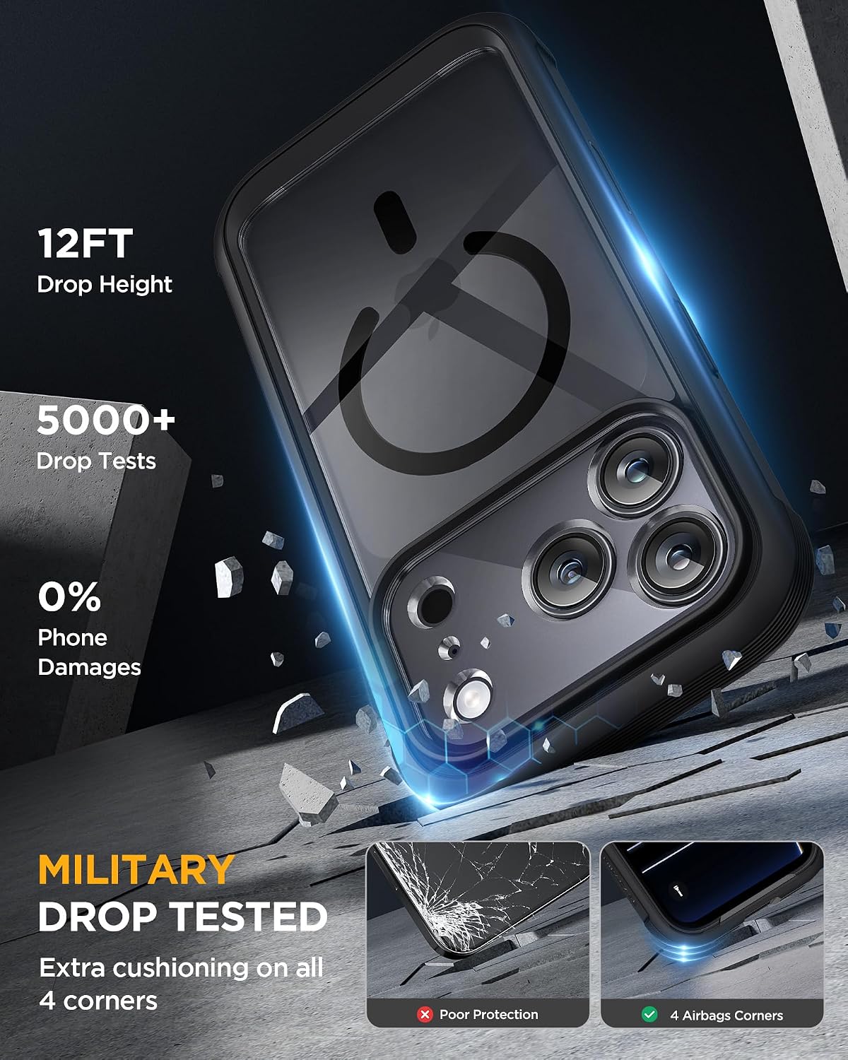iPhone 18 Pro 360° Protection Case [BLACK] : Front Screen + Back Cover + Camera Protection Inbuilt
