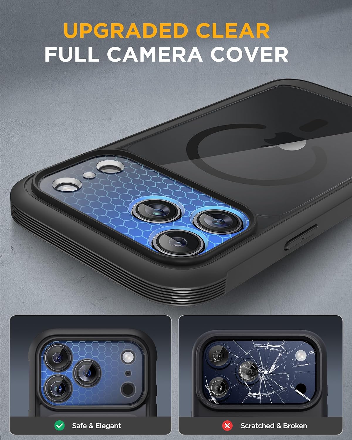 iPhone 18 Pro 360° Protection Case [BLACK] : Front Screen + Back Cover + Camera Protection Inbuilt