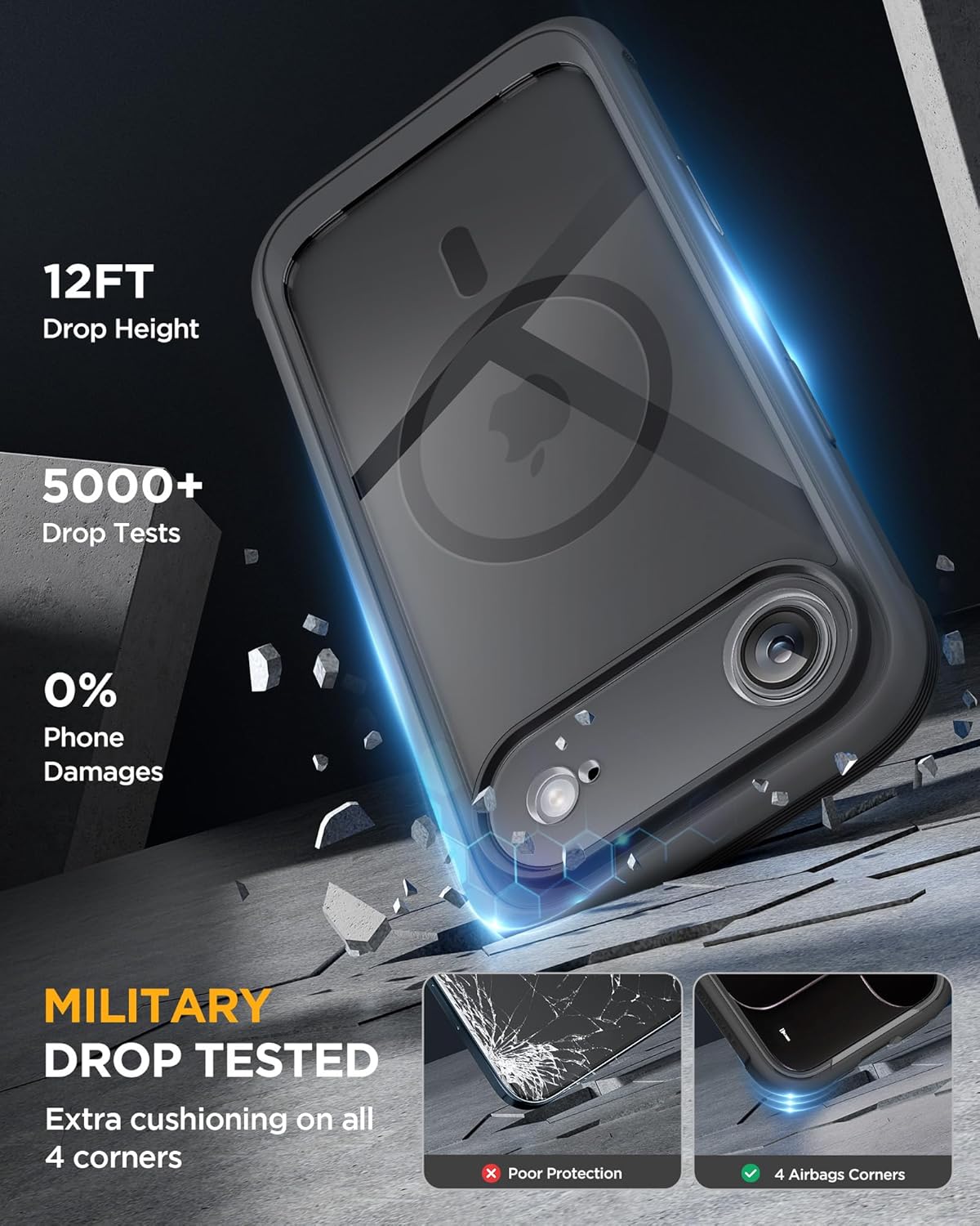 iPhone AIR 360° Protection Case [BLACK] : Front Screen + Back Cover + Camera Protection Inbuilt