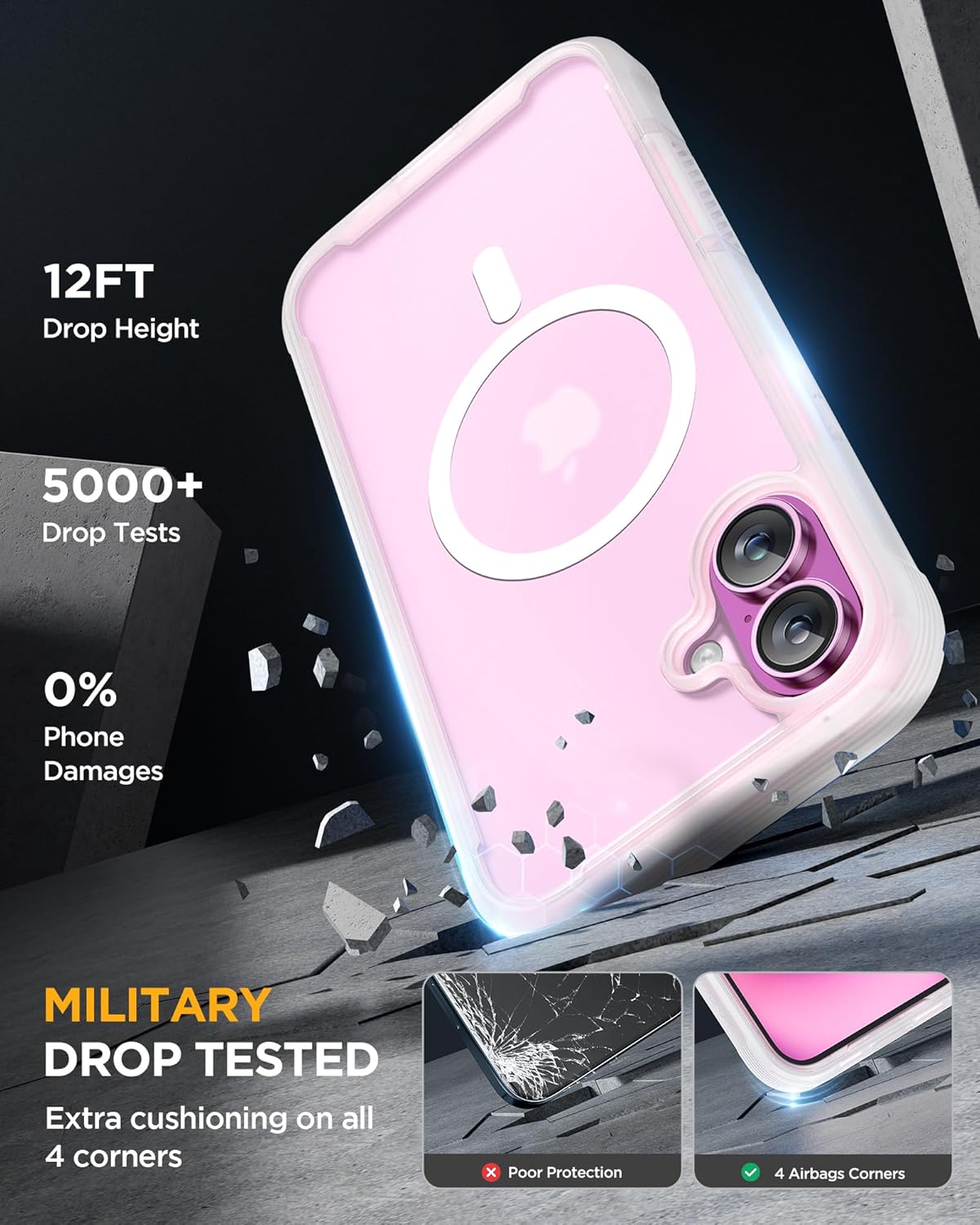 iPhone 16 Plus 360° Protection Case [MATTE CLEAR] : Front Screen + Back Cover + Camera Protector