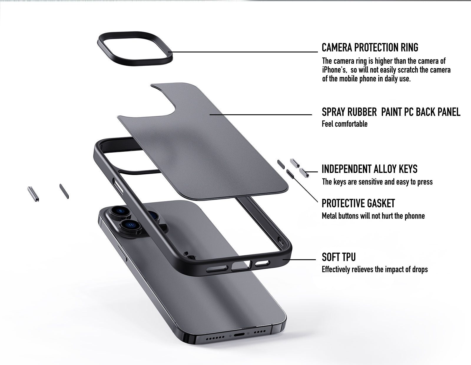 iPhone 14 Case - Premium Frosted Matte Cover Drop & Camera Protection